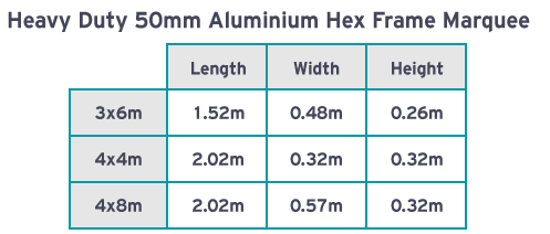 Marquee Size Chart