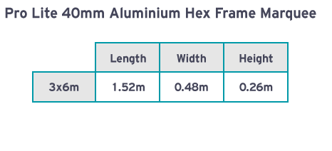 A packed marquee size chart as a reference for packing the gazebo - Altegra Pro Lite marquee range. Altegra foldable marquees cover an area of 16 square metres or more.