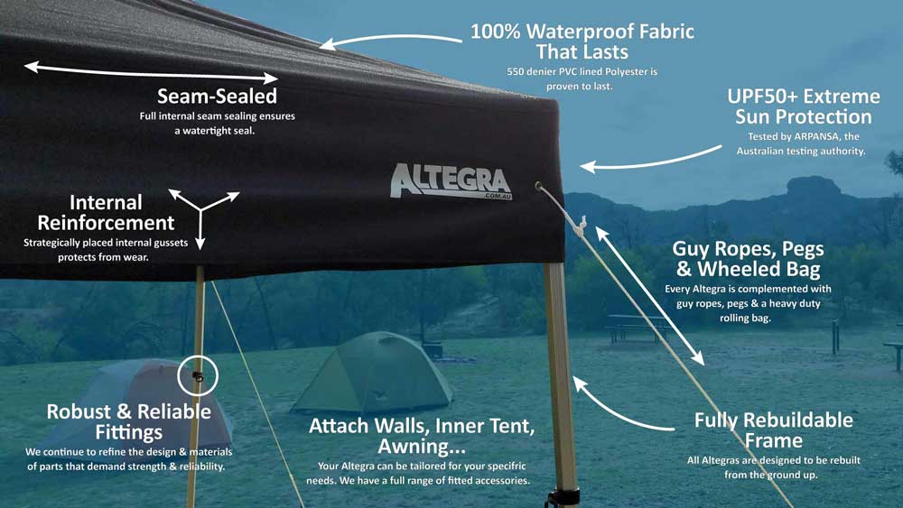 Must-have features that make the best camping gazebo - All camping gazebos and camping marquees need to protect from the weather, outlast the rest, and be rebuildable for when accidents happen, protecting you camping trip after camping trip for years of adventures.