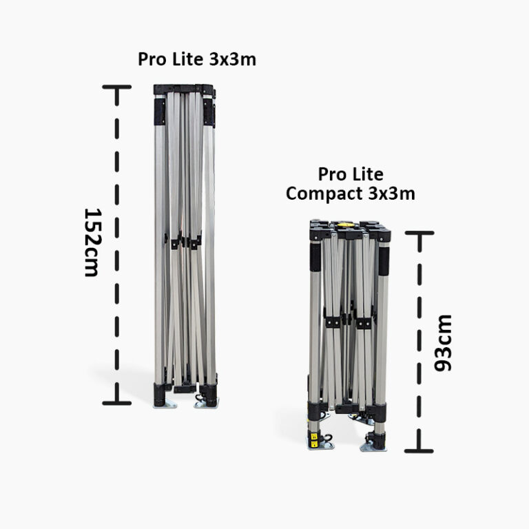 Altegra 3x3m marquee comparison - Compact 3x3m decreases folded frame height 40% over standard 3x3m gazebo frames.