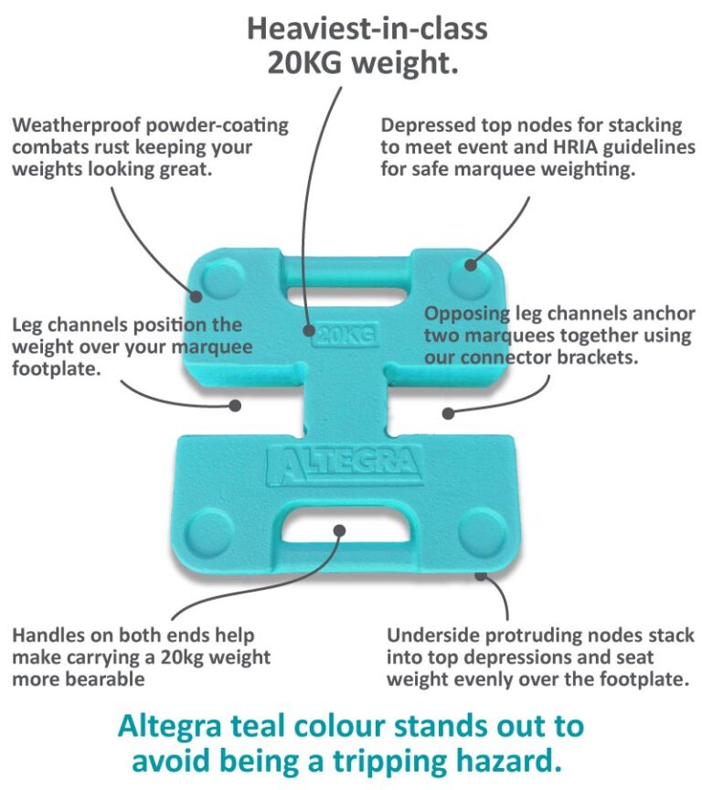 Altegra 20kg marquee leg weight design features - heavy gazebo leg weights for gazebos and marquees that stack. Highly visible Altegra teal colour.