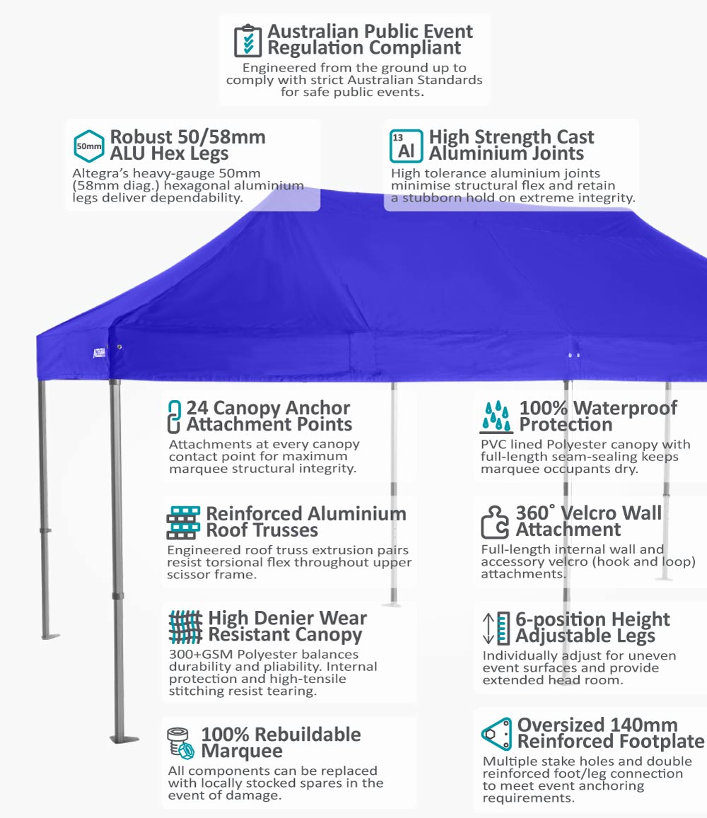 Altegra Heavy Duty 3x6m marquee in royal blue with an overview of key event marquee features - Australia's foremost folding 3m x 6m marquee for events.